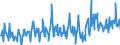 CN 03028910 /Exports /Unit = Prices (Euro/ton) /Partner: Denmark /Reporter: Eur27_2020 /03028910:Fresh or Chilled Freshwater Fish, N.e.s.