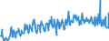 CN 03028910 /Exports /Unit = Prices (Euro/ton) /Partner: Switzerland /Reporter: Eur27_2020 /03028910:Fresh or Chilled Freshwater Fish, N.e.s.