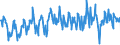 CN 03028929 /Exports /Unit = Prices (Euro/ton) /Partner: Italy /Reporter: Eur27_2020 /03028929:Fresh or Chilled Fish of the Genus Euthynnus (Excl. Skipjack or Stripe-bellied Bonito and Kawakawa, and Fish for Industrial Processing or Preservation)