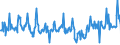 KN 03028950 /Exporte /Einheit = Preise (Euro/Tonne) /Partnerland: Niederlande /Meldeland: Eur27_2020 /03028950:Seeteufel `lophius-arten`, Frisch Oder GekÃ¼hlt