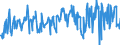 KN 03028950 /Exporte /Einheit = Preise (Euro/Tonne) /Partnerland: Griechenland /Meldeland: Eur27_2020 /03028950:Seeteufel `lophius-arten`, Frisch Oder GekÃ¼hlt