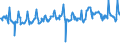 KN 03028950 /Exporte /Einheit = Preise (Euro/Tonne) /Partnerland: Luxemburg /Meldeland: Eur27_2020 /03028950:Seeteufel `lophius-arten`, Frisch Oder GekÃ¼hlt