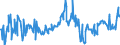 KN 03028950 /Exporte /Einheit = Preise (Euro/Tonne) /Partnerland: Slowakei /Meldeland: Eur27_2020 /03028950:Seeteufel `lophius-arten`, Frisch Oder GekÃ¼hlt