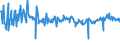 KN 03028950 /Exporte /Einheit = Preise (Euro/Tonne) /Partnerland: Rumaenien /Meldeland: Eur27_2020 /03028950:Seeteufel `lophius-arten`, Frisch Oder GekÃ¼hlt