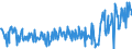 CN 03028990 /Exports /Unit = Prices (Euro/ton) /Partner: United Kingdom /Reporter: Eur27_2020 /03028990:Fresh or Chilled Fish, N.e.s.