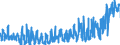 CN 0302 /Exports /Unit = Prices (Euro/ton) /Partner: Sweden /Reporter: Eur27_2020 /0302:Fish, Fresh or Chilled (Excl. Fish Fillets and Other Fish Meat of Heading 0304)