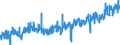 CN 0302 /Exports /Unit = Prices (Euro/ton) /Partner: Switzerland /Reporter: Eur27_2020 /0302:Fish, Fresh or Chilled (Excl. Fish Fillets and Other Fish Meat of Heading 0304)