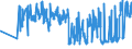 CN 0302 /Exports /Unit = Prices (Euro/ton) /Partner: Bosnia-herz. /Reporter: Eur27_2020 /0302:Fish, Fresh or Chilled (Excl. Fish Fillets and Other Fish Meat of Heading 0304)