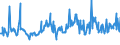 CN 03031300 /Exports /Unit = Prices (Euro/ton) /Partner: Greece /Reporter: Eur27_2020 /03031300:Frozen, Atlantic Salmon `salmo Salar` and Danube Salmon `hucho Hucho`