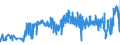 CN 03034290 /Exports /Unit = Prices (Euro/ton) /Partner: Sweden /Reporter: Eur27_2020 /03034290:Frozen Yellowfin Tunas `thunnus Albacares` (Excl. for Industrial Manufacture of Products of 1604)