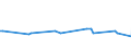KN 03034410 /Exporte /Einheit = Preise (Euro/Tonne) /Partnerland: Kenia /Meldeland: Europäische Union /03034410:GroÃŸaugen-thunfisch `thunnus Obesus`, Gefroren, zum Industriellen Herstellen von Waren der PositionÂ 1604