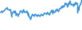 KN 03035510 /Exporte /Einheit = Preise (Euro/Tonne) /Partnerland: Aegypten /Meldeland: Eur27_2020 /03035510:StÃ¶cker `trachurus Trachurus`, Gefroren