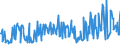 KN 03038300 /Exporte /Einheit = Preise (Euro/Tonne) /Partnerland: Intra-eur /Meldeland: Eur27_2020 /03038300:Zahnfische `dissostichus-arten`, Gefroren