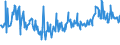 KN 03038950 /Exporte /Einheit = Preise (Euro/Tonne) /Partnerland: Deutschland /Meldeland: Eur27_2020 /03038950:Seebrassen `dentex Dentex Oder Pagellus-artenâ€œ, Gefroren