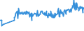 KN 03038950 /Exporte /Einheit = Preise (Euro/Tonne) /Partnerland: Schweiz /Meldeland: Eur27_2020 /03038950:Seebrassen `dentex Dentex Oder Pagellus-artenâ€œ, Gefroren