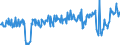 CN 03038990 /Exports /Unit = Prices (Euro/ton) /Partner: Switzerland /Reporter: Eur27_2020 /03038990:Frozen Fish, N.e.s.