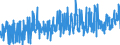 CN 0303 /Exports /Unit = Prices (Euro/ton) /Partner: United Kingdom /Reporter: Eur27_2020 /0303:Frozen Fish (Excl. Fish Fillets and Other Fish Meat of Heading 0304)