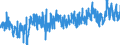 CN 0303 /Exports /Unit = Prices (Euro/ton) /Partner: Greece /Reporter: Eur27_2020 /0303:Frozen Fish (Excl. Fish Fillets and Other Fish Meat of Heading 0304)