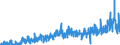 CN 0303 /Exports /Unit = Prices (Euro/ton) /Partner: Slovakia /Reporter: Eur27_2020 /0303:Frozen Fish (Excl. Fish Fillets and Other Fish Meat of Heading 0304)