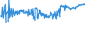 CN 03043300 /Exports /Unit = Prices (Euro/ton) /Partner: Slovakia /Reporter: Eur27_2020 /03043300:Fresh or Chilled Fillets of Nile Perch `lates Niloticus`