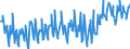 CN 03044910 /Exports /Unit = Prices (Euro/ton) /Partner: Switzerland /Reporter: Eur27_2020 /03044910:Fresh or Chilled Fillets of Freshwater Fish, N.e.s.