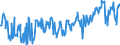 CN 03044910 /Exports /Unit = Prices (Euro/ton) /Partner: Intra-eur /Reporter: Eur27_2020 /03044910:Fresh or Chilled Fillets of Freshwater Fish, N.e.s.