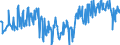 CN 03044950 /Exports /Unit = Prices (Euro/ton) /Partner: Netherlands /Reporter: Eur27_2020 /03044950:Fresh or Chilled Fillets of Redfish `sebastes Spp.`