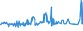 CN 03045950 /Exports /Unit = Prices (Euro/ton) /Partner: Sweden /Reporter: Eur27_2020 /03045950:Fresh or Chilled Flaps of Herring