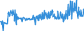 KN 03047200 /Exporte /Einheit = Preise (Euro/Tonne) /Partnerland: Oesterreich /Meldeland: Eur27_2020 /03047200:Fischfilets vom Schellfisch `melanogrammus Aeglefinus`, Gefroren