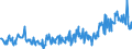 CN 03048910 /Exports /Unit = Prices (Euro/ton) /Partner: Switzerland /Reporter: Eur27_2020 /03048910:Frozen Fillets of Freshwater Fish, N.e.s.