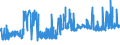 KN 03054200 /Exporte /Einheit = Preise (Euro/Tonne) /Partnerland: Griechenland /Meldeland: Eur27_2020 /03054200:Heringe `clupea Harengus und Clupea Pallasii`, GerÃ¤uchert, Einschl. GerÃ¤ucherte Heringsfilets