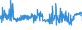 KN 03054200 /Exporte /Einheit = Preise (Euro/Tonne) /Partnerland: Schweden /Meldeland: Eur27_2020 /03054200:Heringe `clupea Harengus und Clupea Pallasii`, GerÃ¤uchert, Einschl. GerÃ¤ucherte Heringsfilets