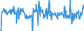 KN 03054410 /Exporte /Einheit = Preise (Euro/Tonne) /Partnerland: Deutschland /Meldeland: Eur27_2020 /03054410:Aale â€œanguilla-arten`, GerÃ¤uchert, Einschl. GerÃ¤ucherte Aalfilets (Ausg. Fischnebenerzeugnisse)