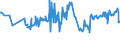 KN 03054410 /Exporte /Einheit = Preise (Euro/Tonne) /Partnerland: Irland /Meldeland: Eur27_2020 /03054410:Aale â€œanguilla-arten`, GerÃ¤uchert, Einschl. GerÃ¤ucherte Aalfilets (Ausg. Fischnebenerzeugnisse)