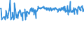 KN 03054410 /Exporte /Einheit = Preise (Euro/Tonne) /Partnerland: Luxemburg /Meldeland: Eur27_2020 /03054410:Aale â€œanguilla-arten`, GerÃ¤uchert, Einschl. GerÃ¤ucherte Aalfilets (Ausg. Fischnebenerzeugnisse)