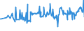 KN 03054410 /Exporte /Einheit = Preise (Euro/Tonne) /Partnerland: Polen /Meldeland: Eur27_2020 /03054410:Aale â€œanguilla-arten`, GerÃ¤uchert, Einschl. GerÃ¤ucherte Aalfilets (Ausg. Fischnebenerzeugnisse)