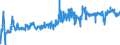 CN 03054930 /Exports /Unit = Prices (Euro/ton) /Partner: Luxembourg /Reporter: Eur27_2020 /03054930:Mackerel `scomber Scombrus, Scomber Australasicus, Scomber Japonicus`, Smoked, Incl. Fillets