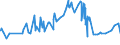 CN 03054930 /Exports /Unit = Prices (Euro/ton) /Partner: Ghana /Reporter: Eur27_2020 /03054930:Mackerel `scomber Scombrus, Scomber Australasicus, Scomber Japonicus`, Smoked, Incl. Fillets
