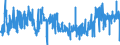 CN 03054980 /Exports /Unit = Prices (Euro/ton) /Partner: Germany /Reporter: Eur27_2020 /03054980:Smoked Fish, Incl. Fillets (Excl. Offal, Pacific Salmon, Atlantic Salmon, Danube Salmon, Herring, Lesser or Greenland Halibut, Atlantic Halibut, Mackerel, Trout, Tilapia, Catfish, Carp, Eels, Nile Perch and Snakeheads)