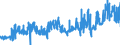 CN 03054980 /Exports /Unit = Prices (Euro/ton) /Partner: Ireland /Reporter: Eur27_2020 /03054980:Smoked Fish, Incl. Fillets (Excl. Pacific Salmon, Atlantic Salmon, Danube Salmon, Herrings, Lesser or Greenland Halibut, Atlantic Halibut, Mackerel, Trout and Eels)