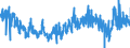 CN 0306 /Exports /Unit = Prices (Euro/ton) /Partner: Denmark /Reporter: Eur27_2020 /0306:Crustaceans, Whether in Shell or Not, Live, Fresh, Chilled, Frozen, Dried, Salted or in Brine, Even Smoked, Incl. Crustaceans in Shell Cooked by Steaming or by Boiling in Water; Flours, Meals and Pellets of Crustaceans, fit for Human Consumption