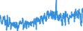 CN 0306 /Exports /Unit = Prices (Euro/ton) /Partner: Norway /Reporter: Eur27_2020 /0306:Crustaceans, Whether in Shell or Not, Live, Fresh, Chilled, Frozen, Dried, Salted or in Brine, Even Smoked, Incl. Crustaceans in Shell Cooked by Steaming or by Boiling in Water; Flours, Meals and Pellets of Crustaceans, fit for Human Consumption