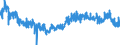 CN 0306 /Exports /Unit = Prices (Euro/ton) /Partner: Austria /Reporter: Eur27_2020 /0306:Crustaceans, Whether in Shell or Not, Live, Fresh, Chilled, Frozen, Dried, Salted or in Brine, Even Smoked, Incl. Crustaceans in Shell Cooked by Steaming or by Boiling in Water; Flours, Meals and Pellets of Crustaceans, fit for Human Consumption