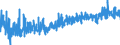 CN 0306 /Exports /Unit = Prices (Euro/ton) /Partner: Malta /Reporter: Eur27_2020 /0306:Crustaceans, Whether in Shell or Not, Live, Fresh, Chilled, Frozen, Dried, Salted or in Brine, Even Smoked, Incl. Crustaceans in Shell Cooked by Steaming or by Boiling in Water; Flours, Meals and Pellets of Crustaceans, fit for Human Consumption