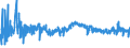 CN 0306 /Exports /Unit = Prices (Euro/ton) /Partner: Romania /Reporter: Eur27_2020 /0306:Crustaceans, Whether in Shell or Not, Live, Fresh, Chilled, Frozen, Dried, Salted or in Brine, Even Smoked, Incl. Crustaceans in Shell Cooked by Steaming or by Boiling in Water; Flours, Meals and Pellets of Crustaceans, fit for Human Consumption