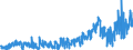 KN 03075100 /Exporte /Einheit = Preise (Euro/Tonne) /Partnerland: Frankreich /Meldeland: Eur27_2020 /03075100:Kraken `octopus-arten`, Lebend, Frisch Oder GekÃ¼hlt