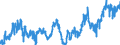 KN 03075100 /Exporte /Einheit = Preise (Euro/Tonne) /Partnerland: Spanien /Meldeland: Eur27_2020 /03075100:Kraken `octopus-arten`, Lebend, Frisch Oder GekÃ¼hlt
