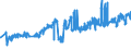 KN 03075100 /Exporte /Einheit = Preise (Euro/Tonne) /Partnerland: Ungarn /Meldeland: Eur27_2020 /03075100:Kraken `octopus-arten`, Lebend, Frisch Oder GekÃ¼hlt