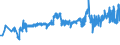 KN 03075100 /Exporte /Einheit = Preise (Euro/Tonne) /Partnerland: Slowenien /Meldeland: Eur27_2020 /03075100:Kraken `octopus-arten`, Lebend, Frisch Oder GekÃ¼hlt