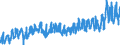 KN 03 /Exporte /Einheit = Preise (Euro/Tonne) /Partnerland: Griechenland /Meldeland: Eur27_2020 /03:Fische und Krebstiere, Weichtiere und Andere Wirbellose Wassertiere